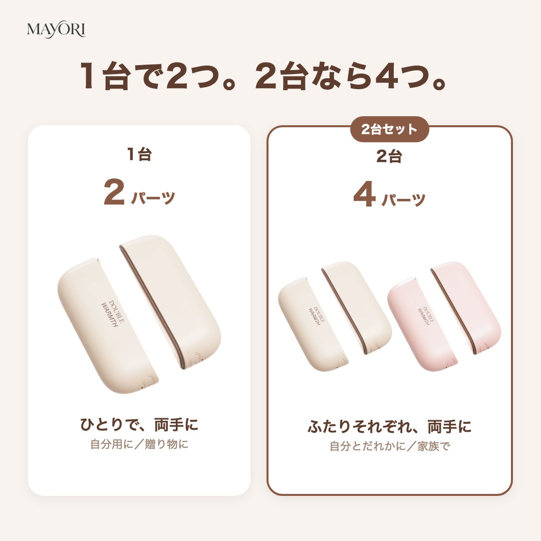 1台で2つ。2台なら4つ。